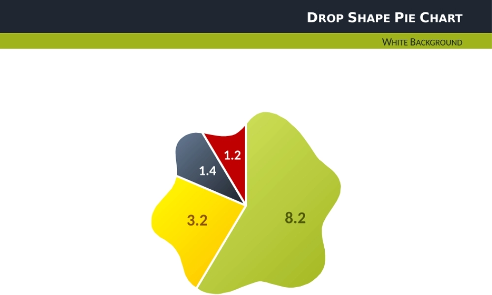 SHOWEET 创意PPT自带图表.pptx