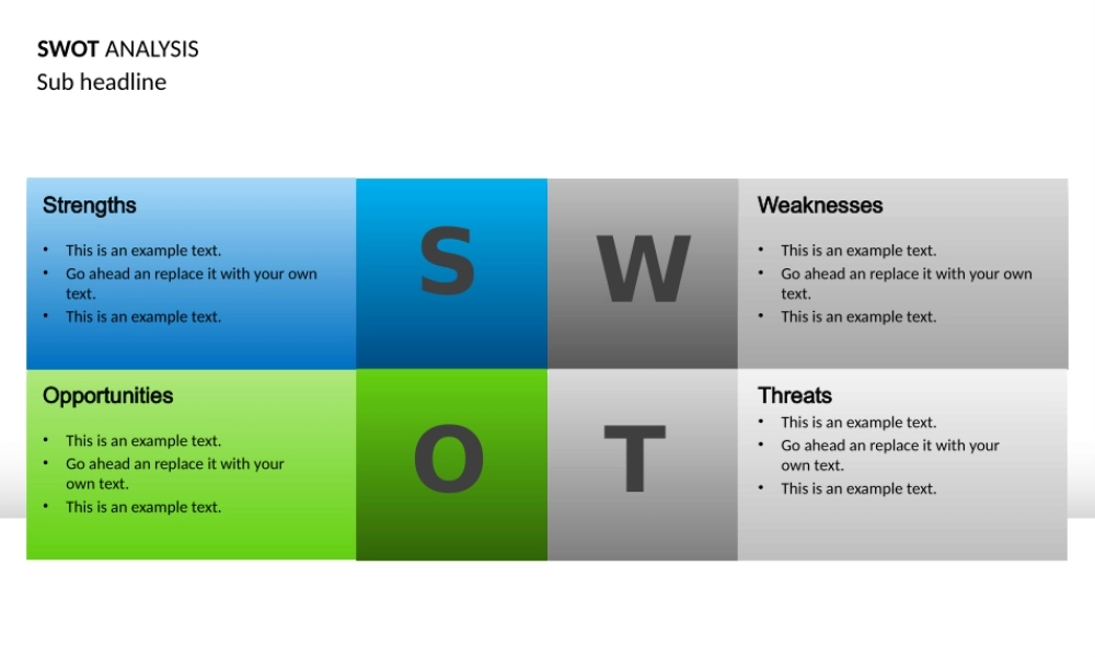 swot分析PPT图表.pptx