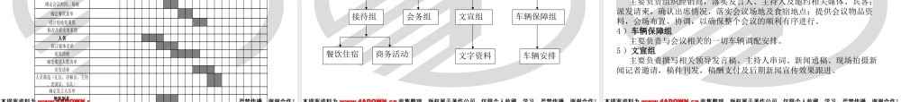 TCL洗衣机·新品发布会方案(修改）.ppt
