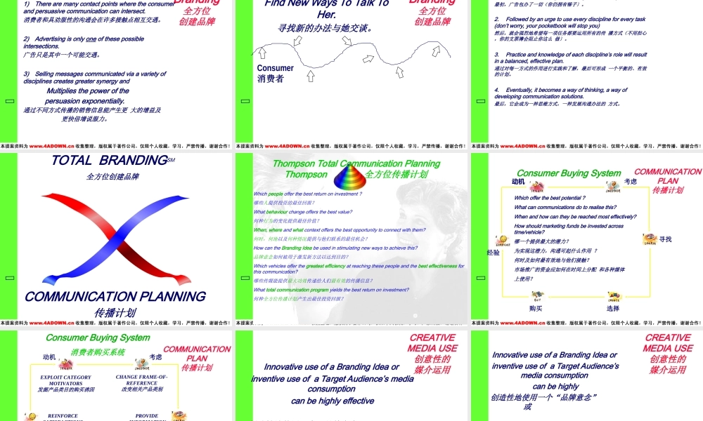 COMMUNICATION PLAN传播计划.ppt