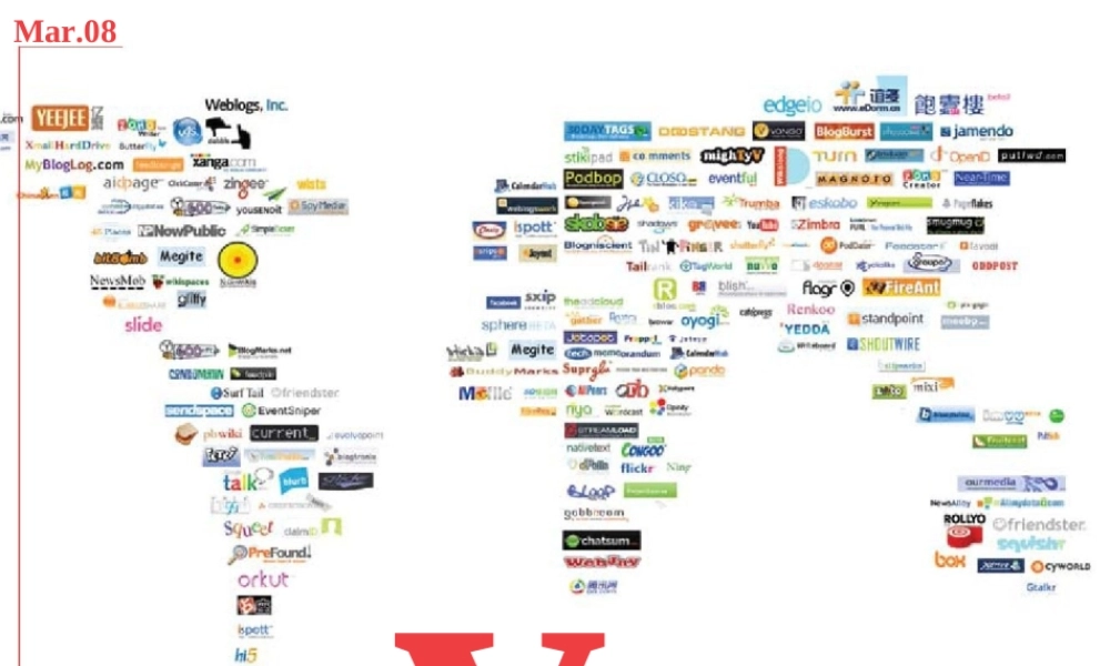 um-international-social-media-research-wave3.ppt