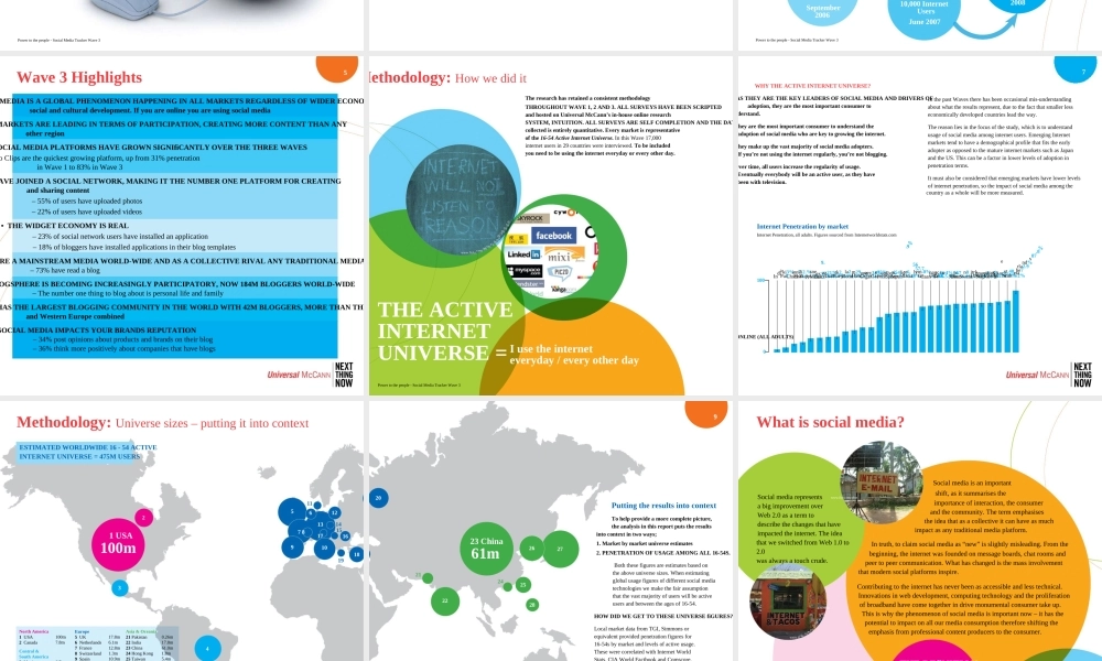 um-international-social-media-research-wave3.ppt