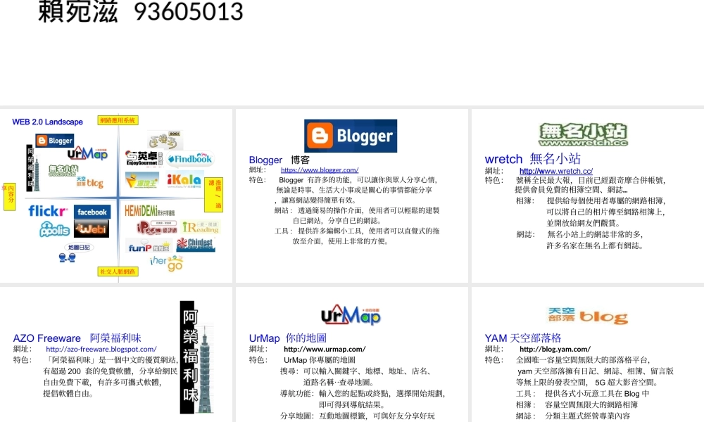 Web 2.0 Landscape (中文版) .ppt