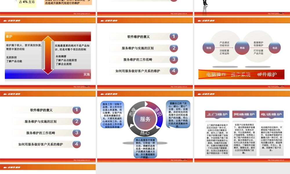 DRP实施概要.pptx