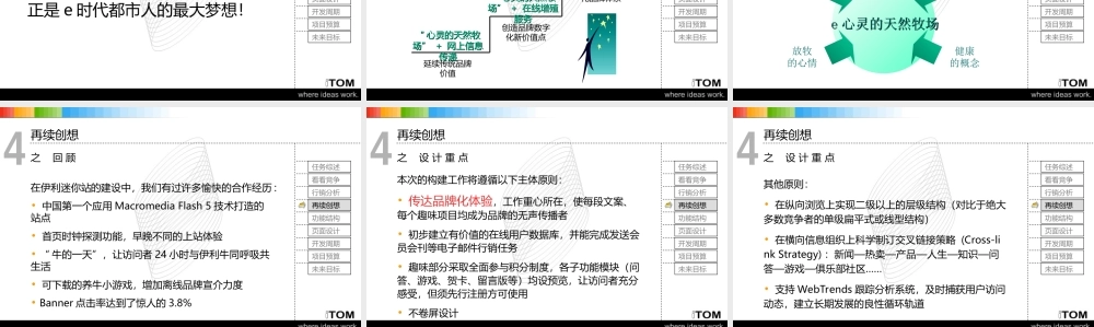 TOM网站伊利e心灵的天然牧场.ppt
