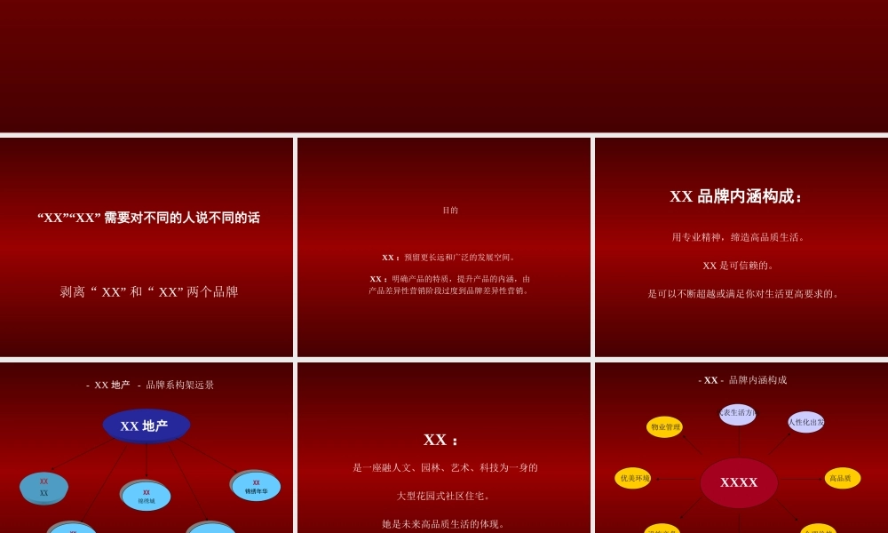 XX地产及XX品牌规划.ppt