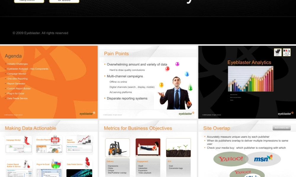 Eyeblaster_Analytics_with_CRB_Jan_09.ppt