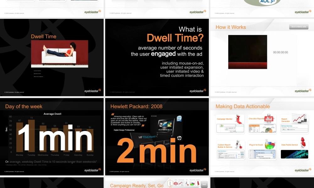 Eyeblaster_Analytics_with_CRB_Jan_09.ppt