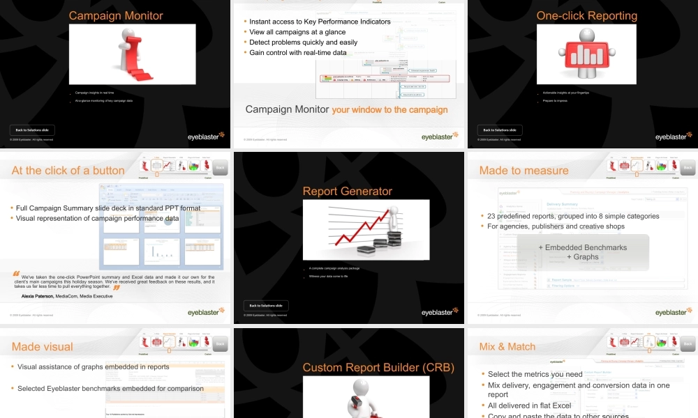 Eyeblaster_Analytics_with_CRB_Jan_09.ppt