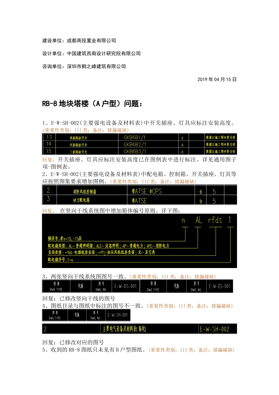 WK-LCD-DQZX-022电气塔楼RB-8地块精审意见_回复.docx_第2页