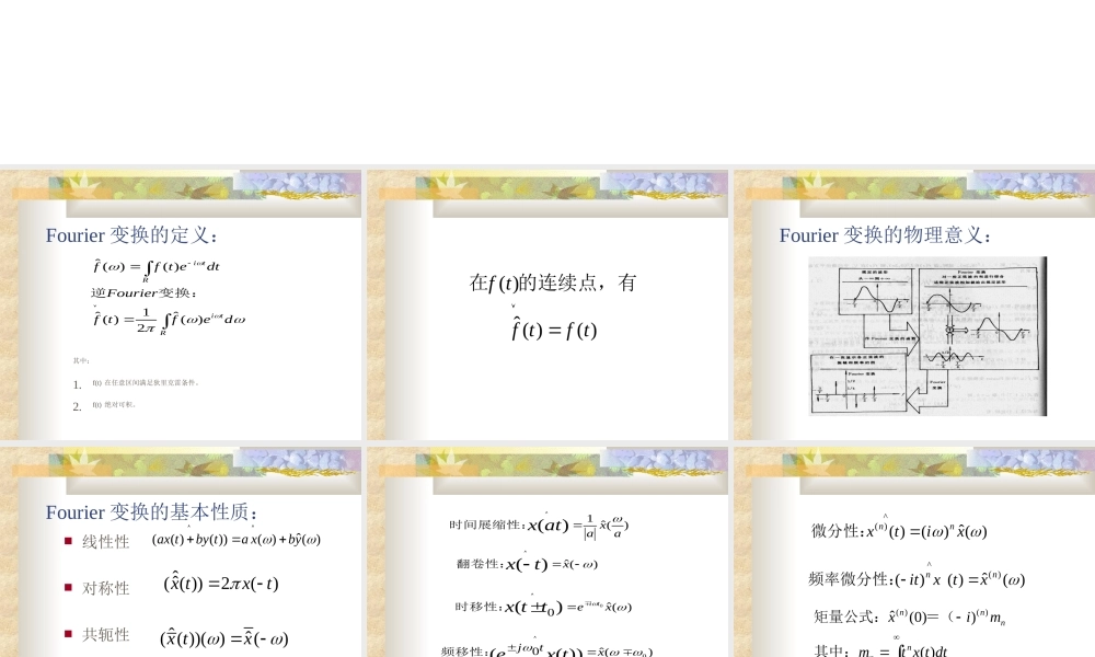Fourier分析简介.ppt