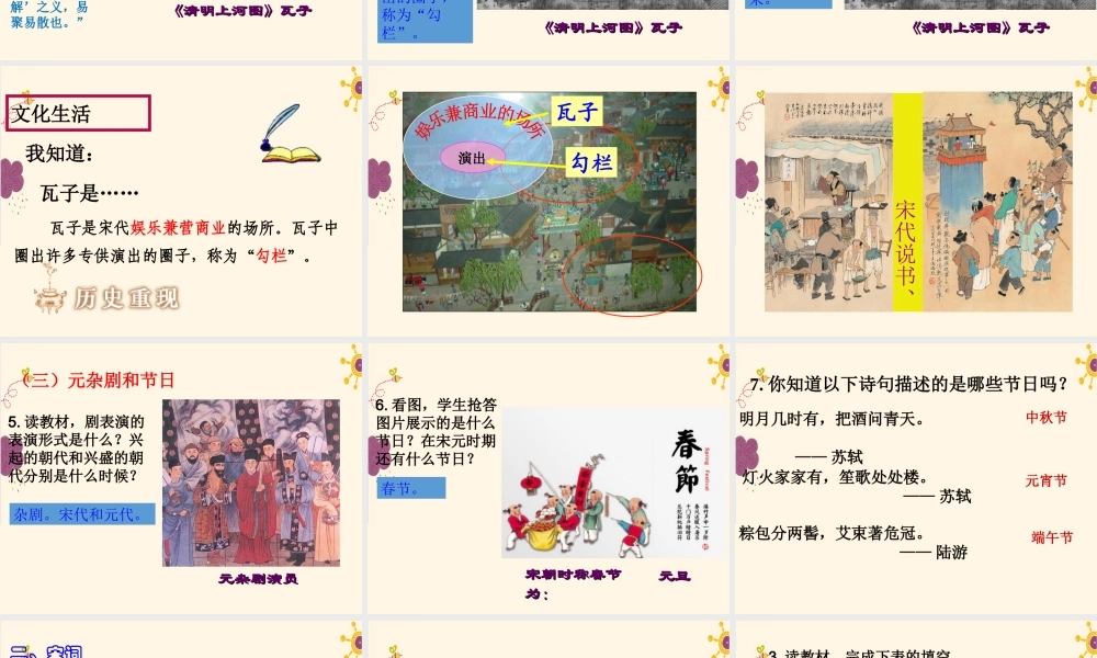 第12课宋元时期的都市和文化.ppt