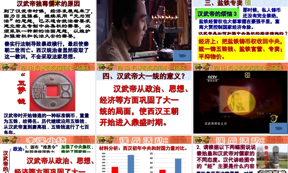 第12课汉武帝巩固大一统王朝.ppt