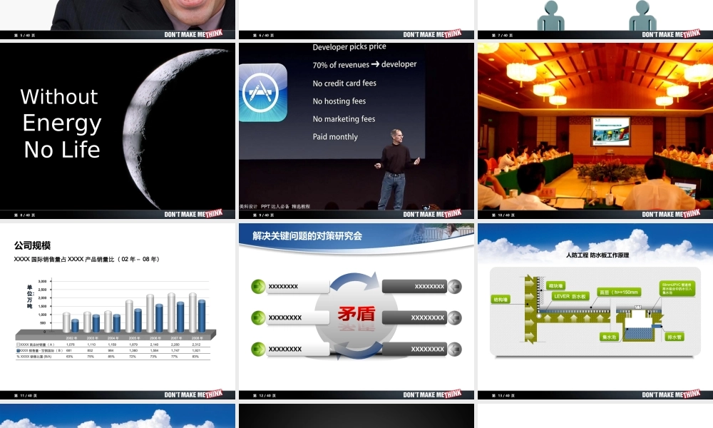 PPT设计中的形象化表达1.ppt
