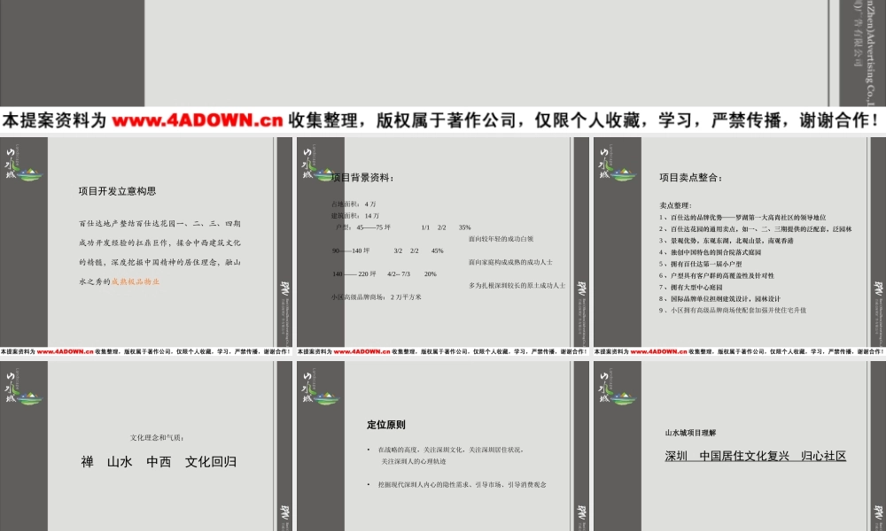百仕达山水城整合推广策略.ppt