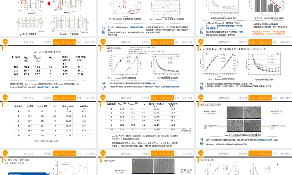 毕业答辩(138).ppt