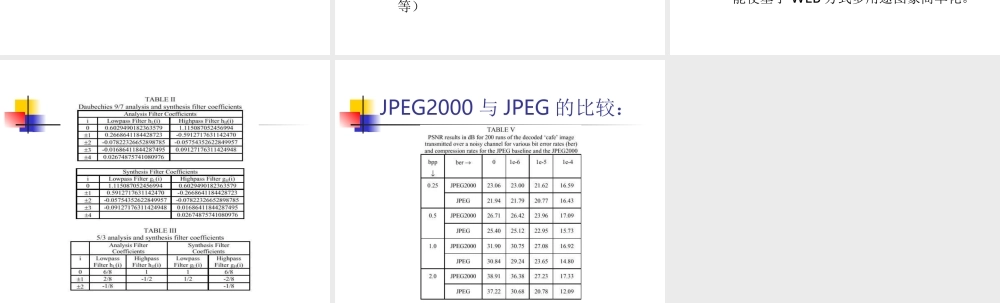 JPEG2000介绍.ppt