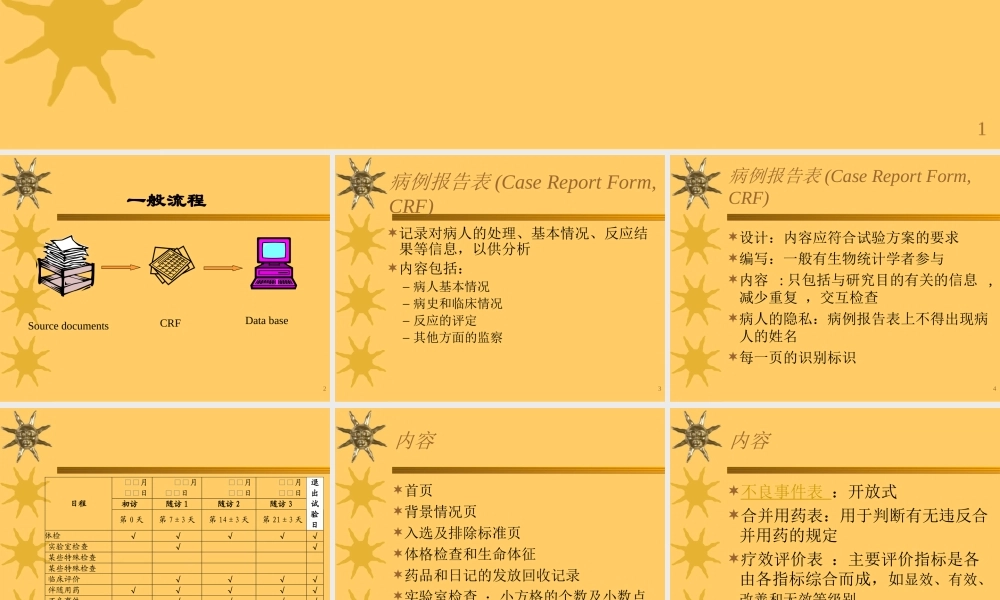 病例报告表和数据管理.ppt