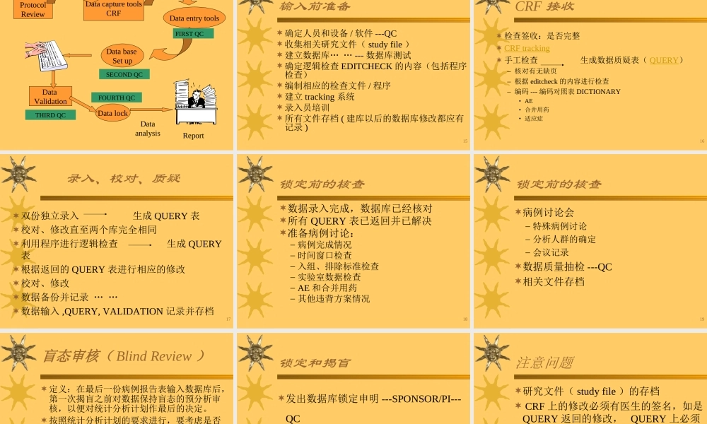 病例报告表和数据管理.ppt