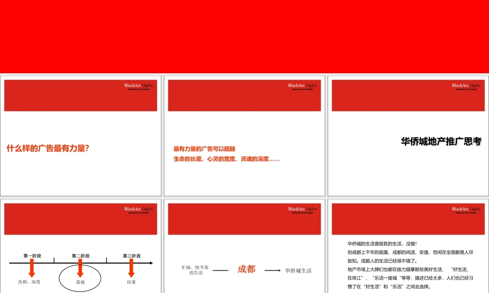 博思堂-成都华侨城地产推广思考.ppt