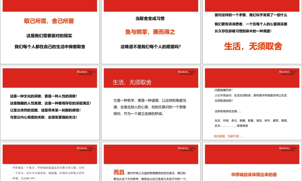 博思堂-成都华侨城地产推广思考.ppt