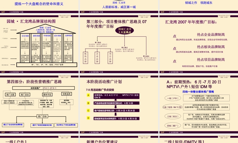 博思堂-江苏常州园城汇龙湾营销推广方案-41PPT-2007年.ppt