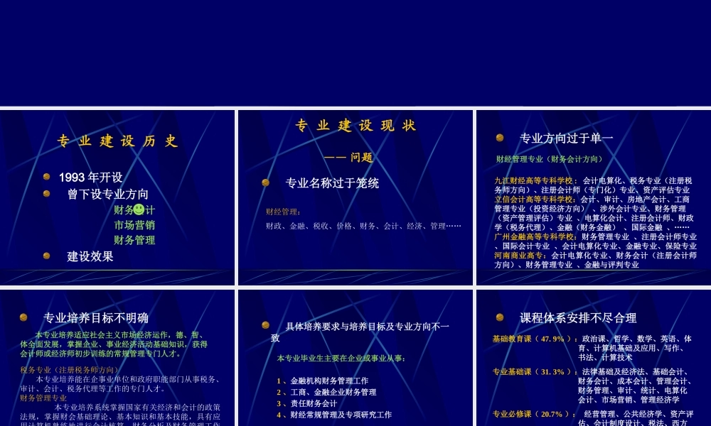 财经管理专业建设研讨.ppt