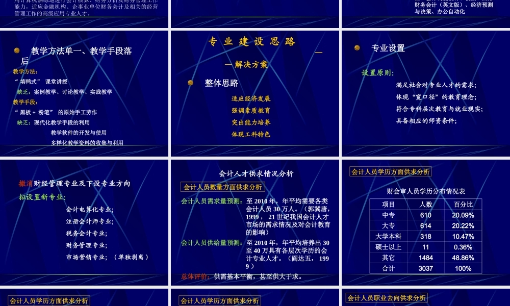 财经管理专业建设研讨.ppt