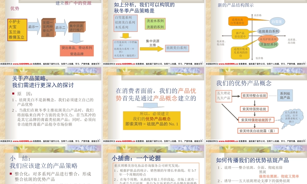 SOFTTO产品推广方案.ppt