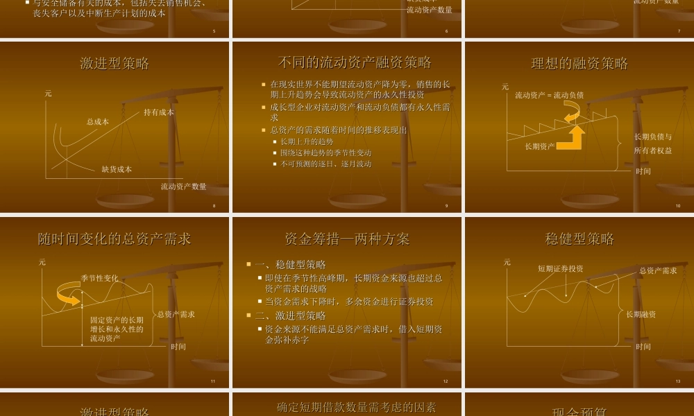 财务规划与短期融资.ppt