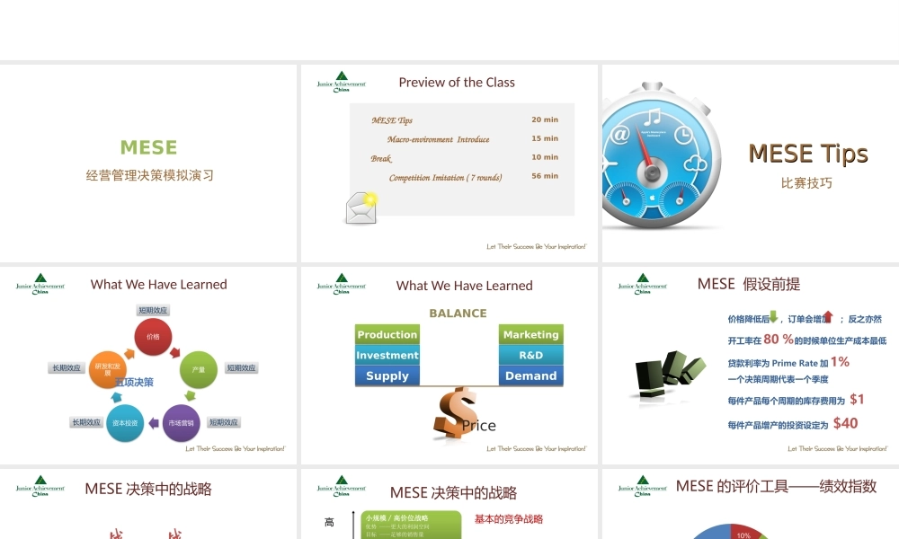 mess_在中山大学做JA志愿者时的讲稿.pptx