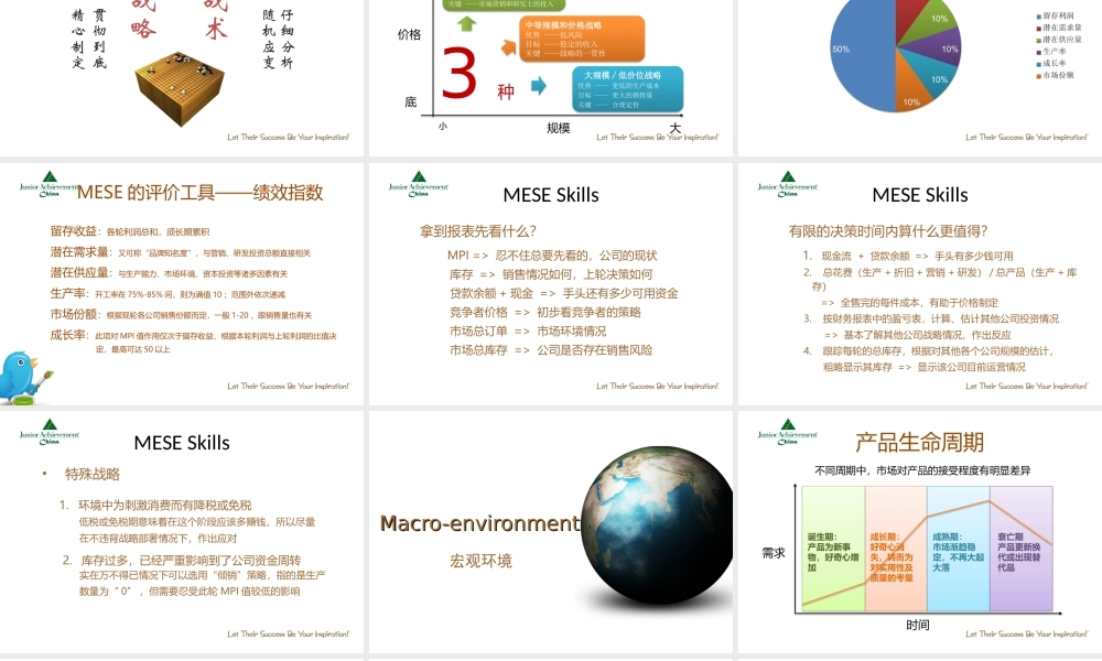 mess_在中山大学做JA志愿者时的讲稿.pptx