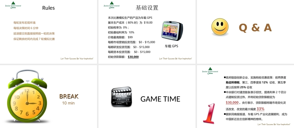 mess_在中山大学做JA志愿者时的讲稿.pptx