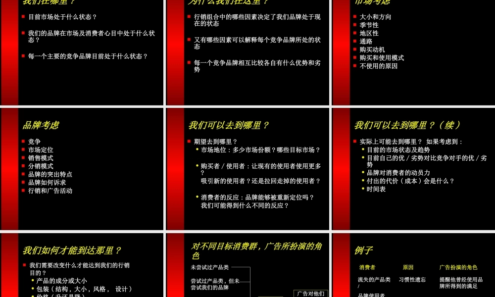 策略形成过程.ppt