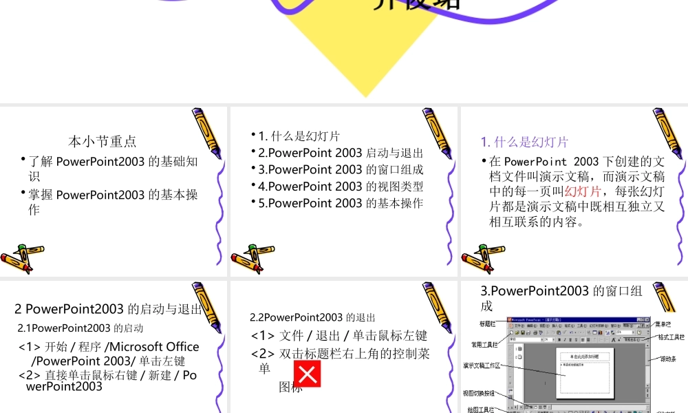 PowerPoint基础知识讲解及基本操作.ppt