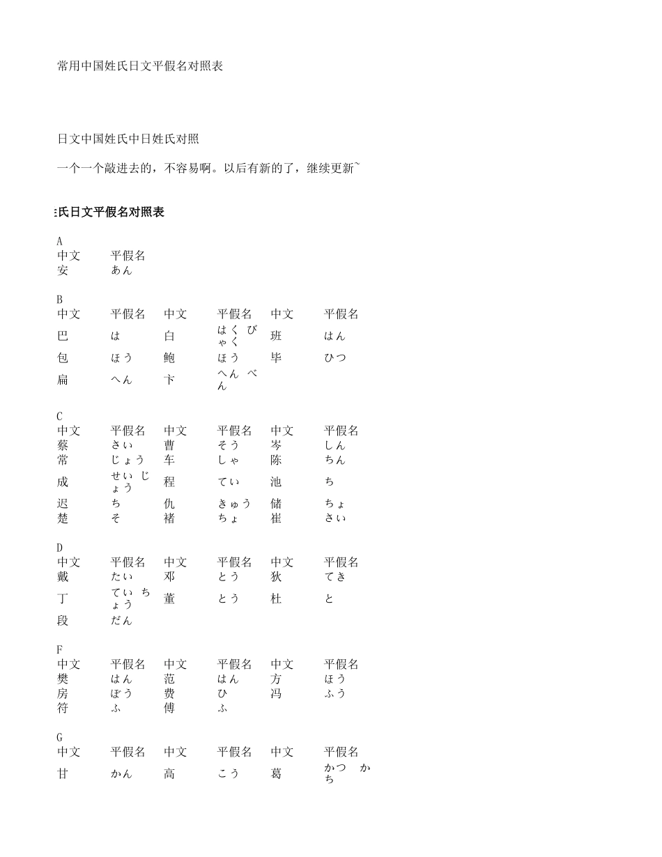 常用中国姓氏日文平假名对照表.xls_第2页