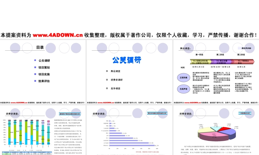 TCL笔记本电脑新品发布投标方案.ppt