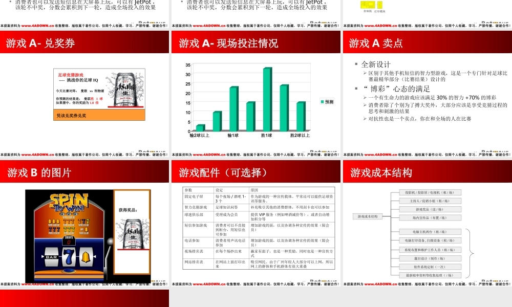朝日啤酒疯狂Party游戏设计.ppt