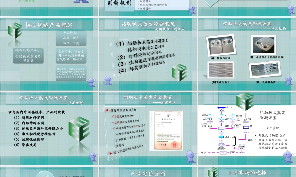 创业设计大赛模拟答辩3E11分钟版本6月4日.ppt