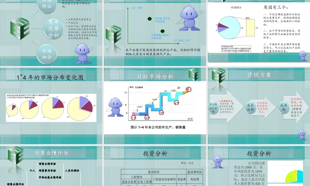 创业设计大赛模拟答辩3E11分钟版本6月4日.ppt