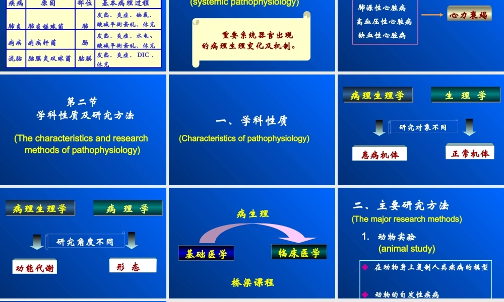 病理生理学绪论.ppt