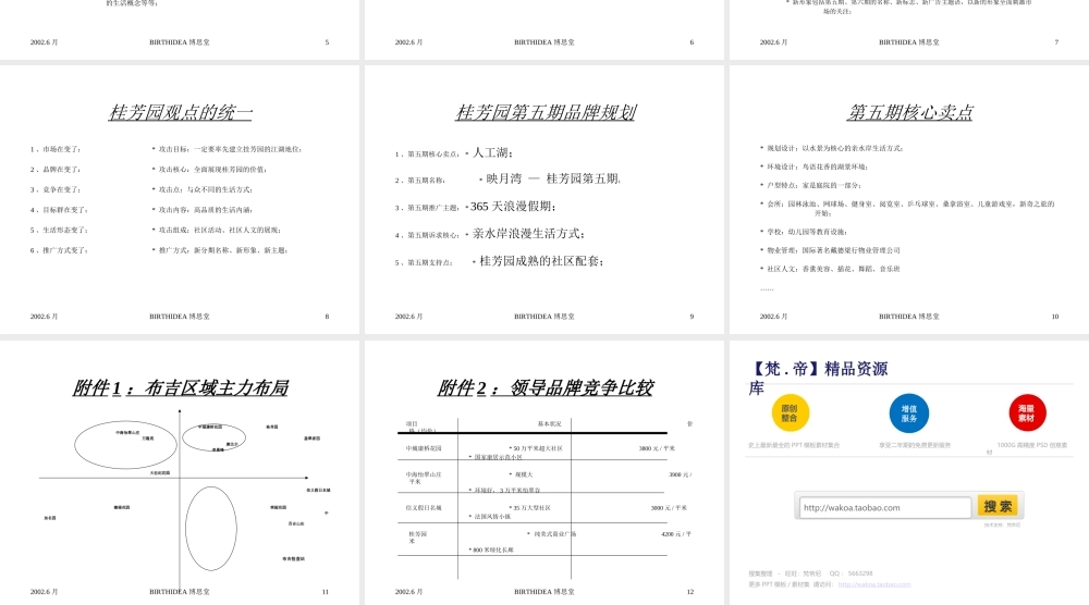 博思堂深圳桂芳园推广策略思路方案.ppt
