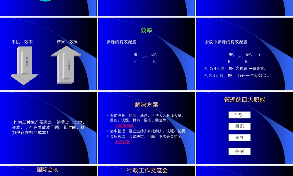 从会议谈管理.ppt