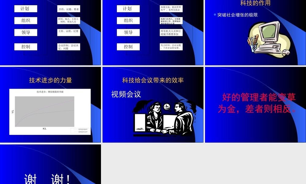 从会议谈管理.ppt