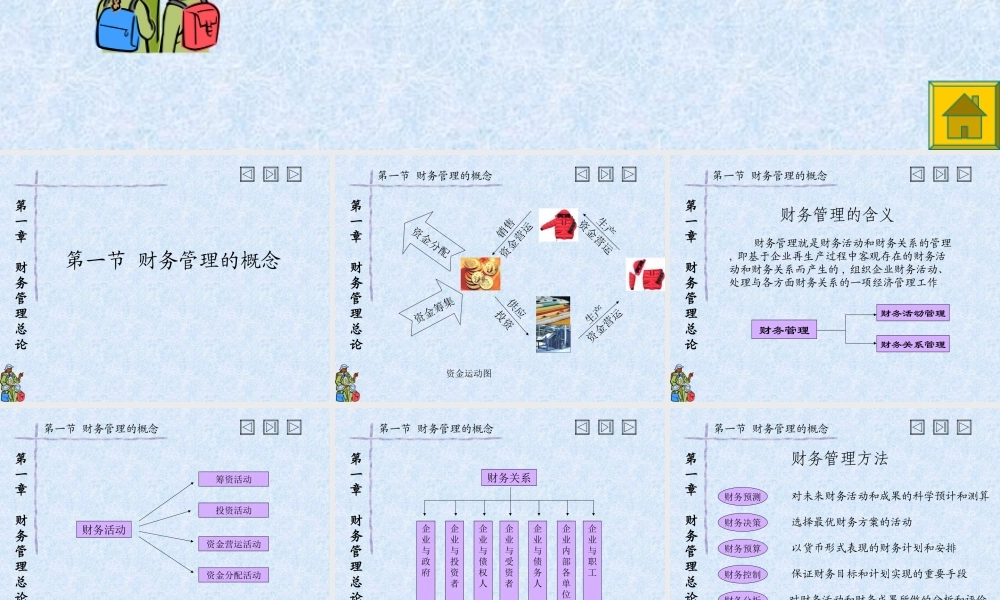 财务管理总论.ppt