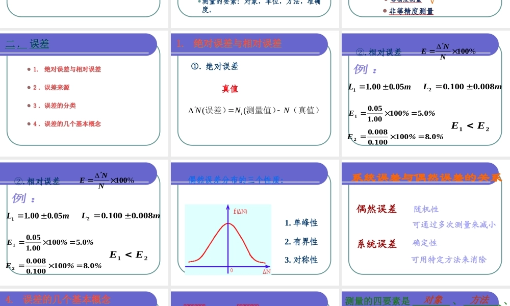 测量与误差.ppt