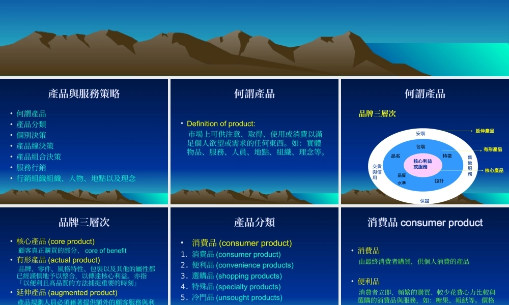 产品与服务策略.ppt