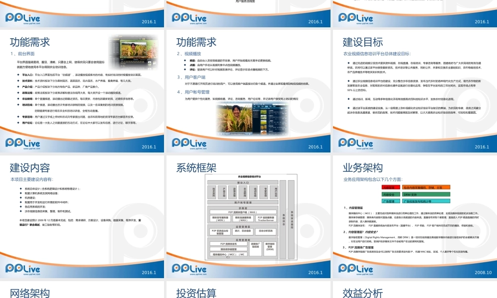 答辩 89亮亮图文.ppt