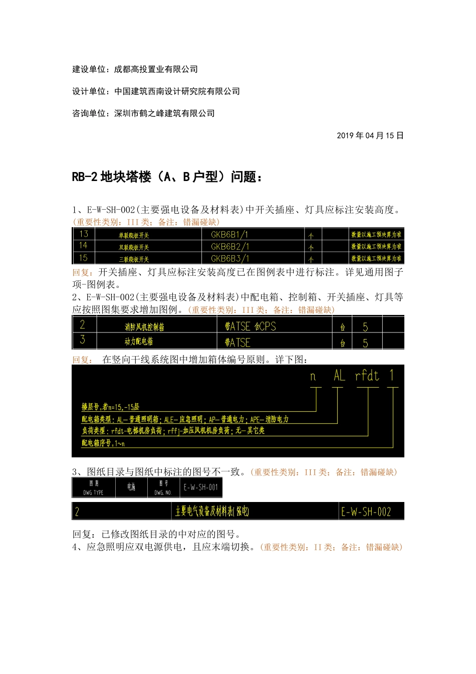 WK-LCD-DQZX-021电气塔楼RB-2地块精审意见_回复.docx_第2页