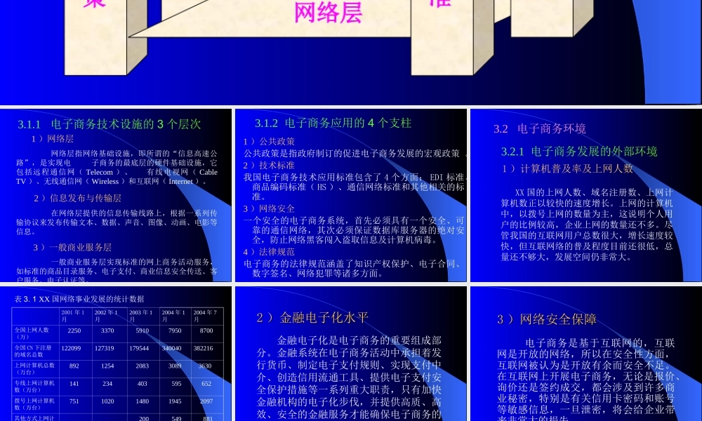 电子商务的应用框架与交易模式.ppt